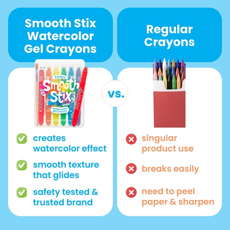 Ooly Smooth Stix Gel Crayons for Kids and Adults with Paint Brush - Set of 24 Watercolor Rainbow Crayons for Glass and Paper with Case, Twist-Up Gel Crayon Set - Image 3